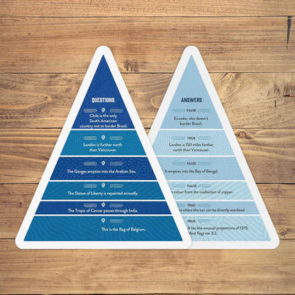 🔥Hot Sale 49% off🌟🤔Smart Hill Original | True/False Quiz Game